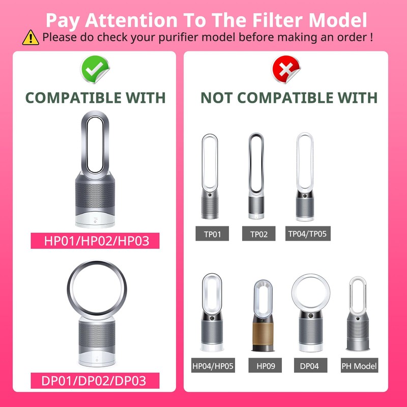 2 Pack HP01 HP02 HEPA Filter Compatible with Dyson Desk