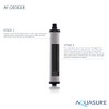 Aquasure Dash Series 0.5 Micron Micro-Ceramic Carbon Block Filter