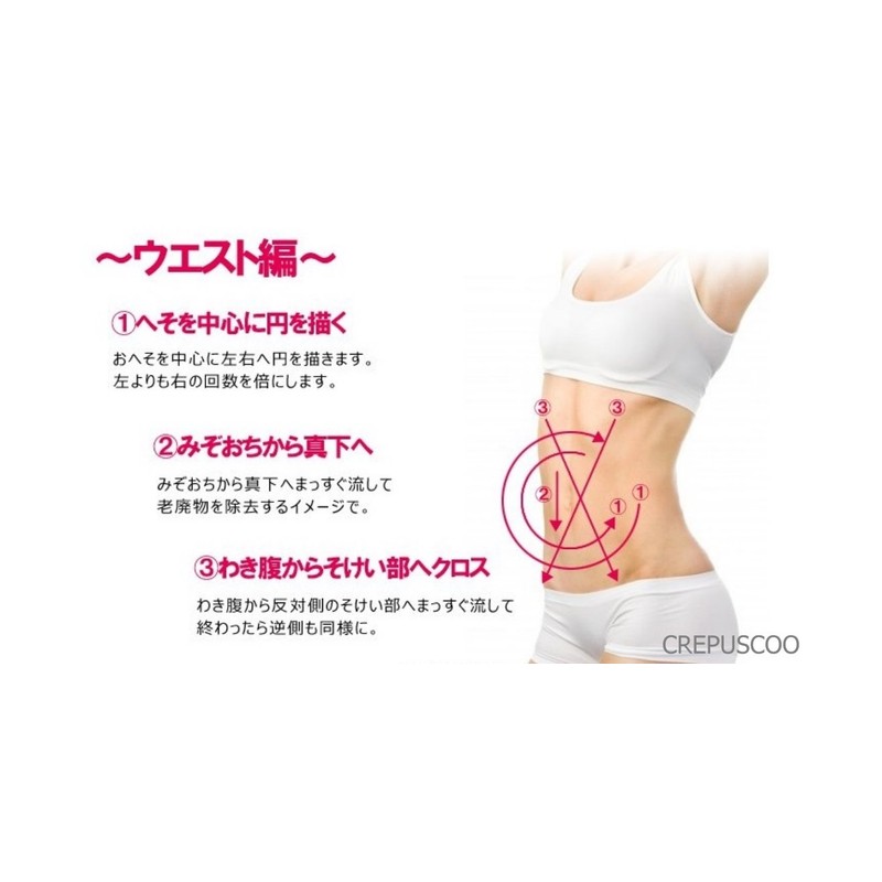 CREPUSCOLO Massage Roller, Cellulite Removal, Cellulite, Glove Roller, For Dieting,