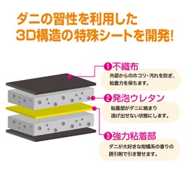 Kiyo Pesticidemia Mites END 3D Mites Trap Sheet, Split Type (Set of 4 x 4), Mites Removing Sheets, Effective on Live Mites, Adsorption Removal (Effective for 3 Months, 3D Structure, Made in Japan)
