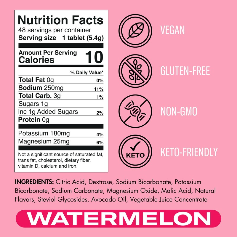 Plink! Fizzy Electrolyte Tablets for Adults & Kids – Watermelon,