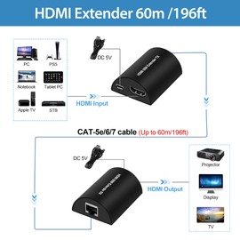 avedio links 196ft/60m HDMI Extender, Full HD 1080P HDMI Ethernet Extender Adapter Over Single Cat 5e/6/7
