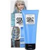 L'Oreal Paris Colorista Washout Ocean Blue Neon Semi-Permanent Hair Dye