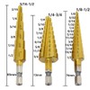 Step Drill Bit, Titanium Coated High Speed Steel Cone Cutting