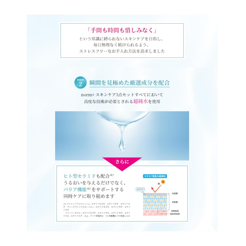 norm+ Lotion, Moisturizing, Hypoallergenic, Gentle EGF Lipigure Hyaluronic Acid, Humanized