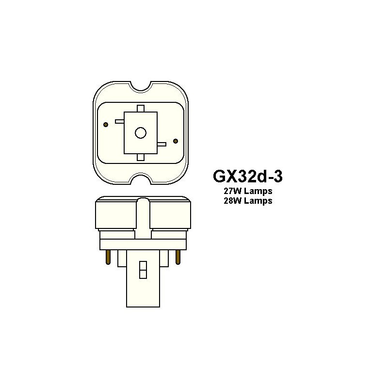 ProLume PL28D/28 109870 28W Double 2800K GX 32D-3 Pro