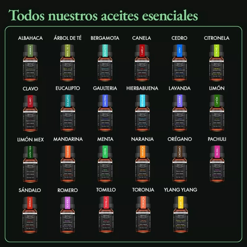 Bienat Aromaterapia Aceite Esencial De Menta 30 Ml 100% Natural