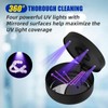Voraiya UV Retainer Case with Fan, UVC Retainer Cleaner, Aligner