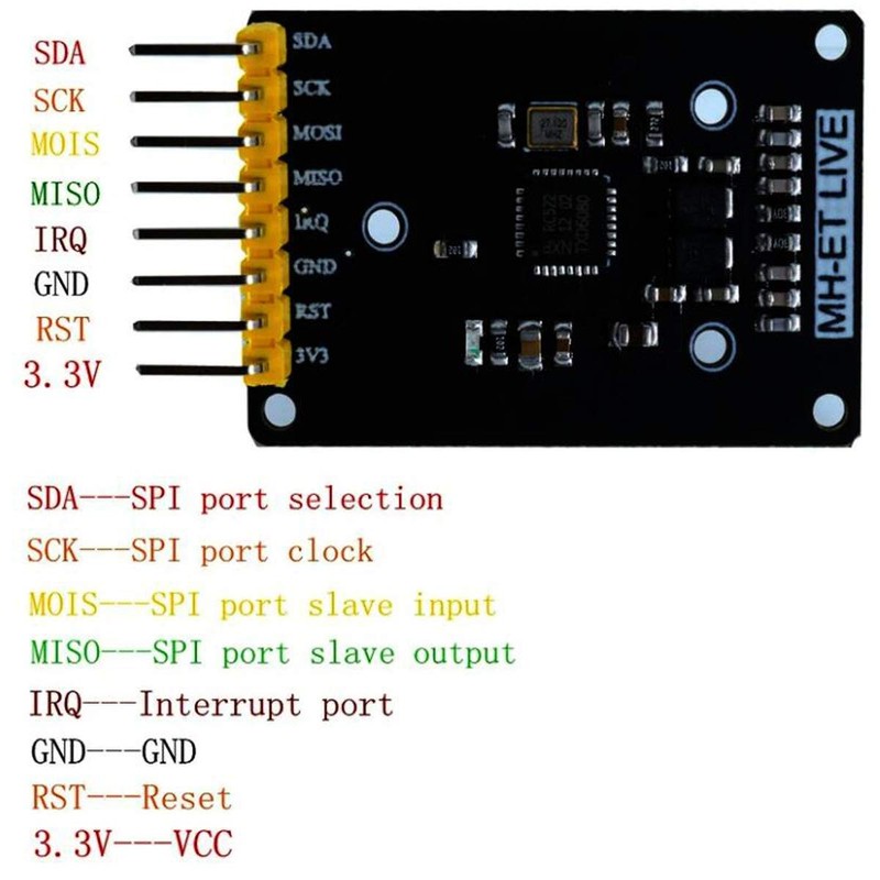Youmile RFID Kit with Reader, Chip and Card Mini Module