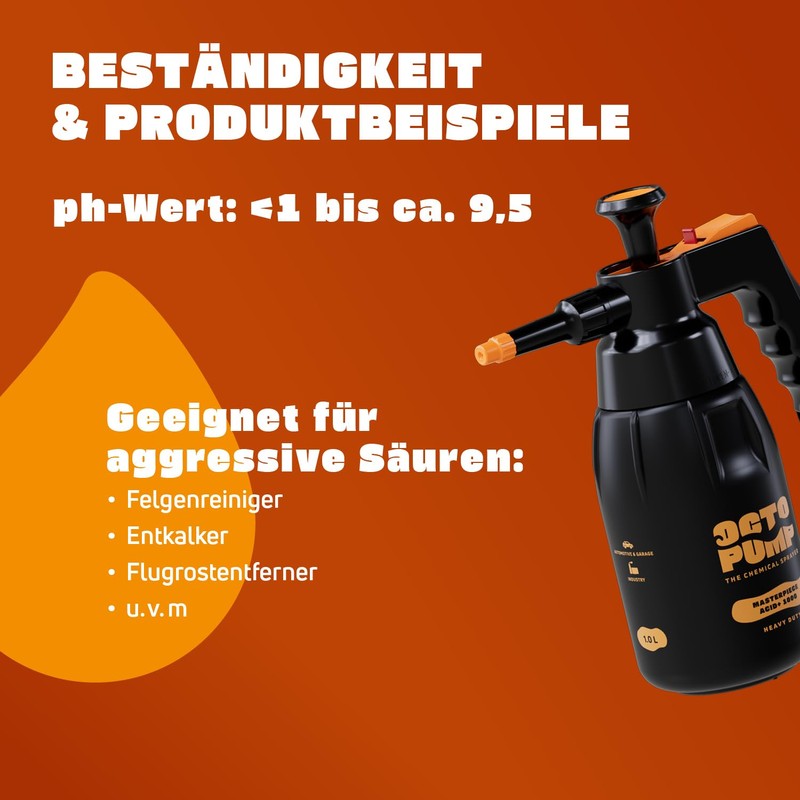 Octopump Masterpiece Acid+ 1000 | Professional Pressure Sprayer with Atomiser