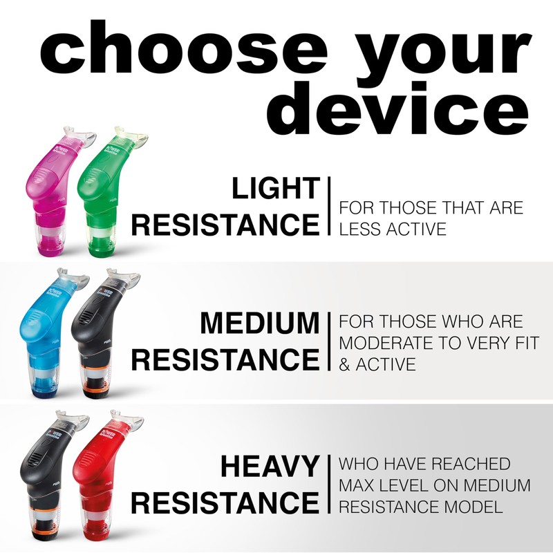 Power Breathe Fitness Plus for Shortness of Breathe