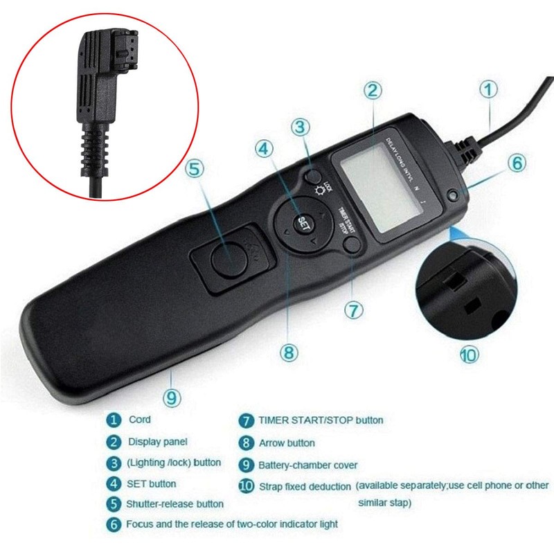 BOWONG Shutter Release Cable Remote Control for Sony a99, a77,