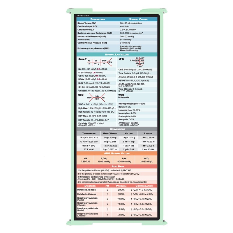 Whitecoat Clipboard® Trifold - Mint Medical Edition