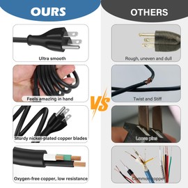 Elecan Mickey Mouse Replacement Laptop Power Cord 6 Ft, Seamless 5-15P to IEC 320 C5 3-Prong Universal AC Printer Cable for PC Notebook Charger Dell HP LG TV Monitor, 18AWG 125V, ETL+ Organizer