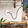 TNP HDMI Wall Plate - 1 Port HDMI Socket Plug