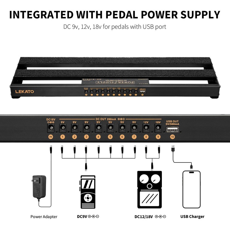 LEKATO Guitar Pedal Board, Pedal Board with Built-in Power Supply,
