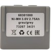 Unbranded 68301000 3.6V 2750mAh Battery 68301000 68300900 for HETRONIC Remote