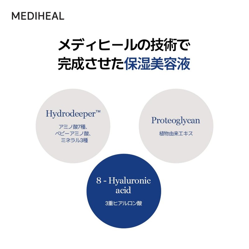Mediheel The N.M.F Active Serum