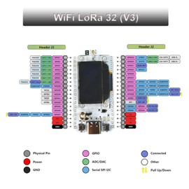 2 Sets Heltec ESP32 915MHz LoRa V3 Board SX1262 0.96 OLED Display BLE+WiFi ESP32-S3 Dual-core Development Module for Meshtastic IOT Arduino Intelligent Scenes