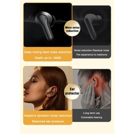 Bluetooth 5.4 Wireless Earbuds, ANC ENC Noise Cancelling, Water Resistant, Microphone, LED Display (White)