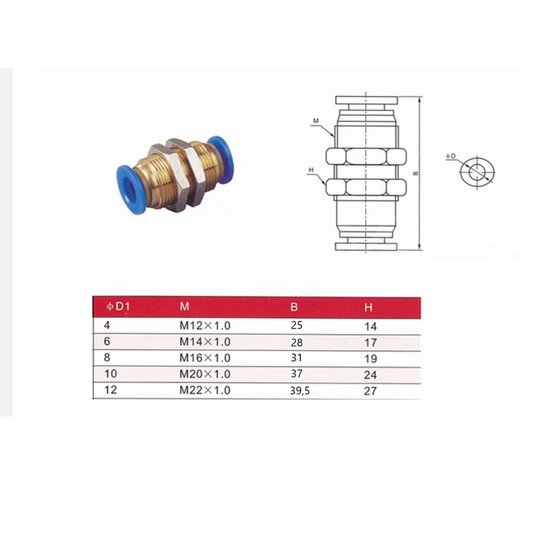 Pneumatic Bulkhead Fitting IQS 10 mm Hose Connector Straight on