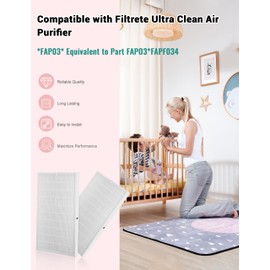 Byseacore FAP03 Replacement Filter Pack Compatible with Filtrete Air Purifier FAP03, FAPF034, Compared to Part# FAPF03 FAPF034, 21.1" x 11.62" x 0.75, 2 Count