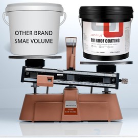 HXOGYUB RV Roof Coating,with Seam Tape, Liquid White Rubber Coating Solar Reflective Sealant, Waterproof, for RV Roof, Trailer and Camper Leak Repair, Metal Buildings, 1 Gallon