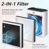 2 Packs APH3000 Replacement Filters Compatible with KNKA APH3000 Air