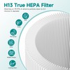 4 Packs M03 B-D3 Premium Replacement Filter Compatible with MOOKA