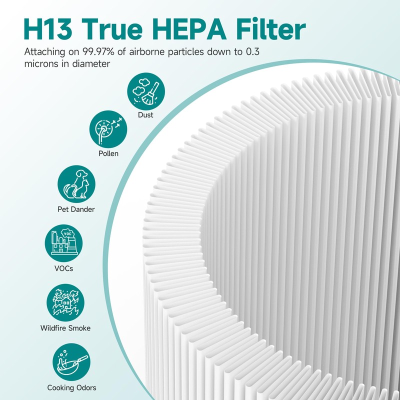 4 Packs M03 B-D3 Premium Replacement Filter Compatible with MOOKA