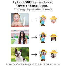 Big Dot of Happiness Custom Photo Farm Animals - Barnyard Birthday Party Favors - Fun Face Cut-Out Stickers - Set of 24