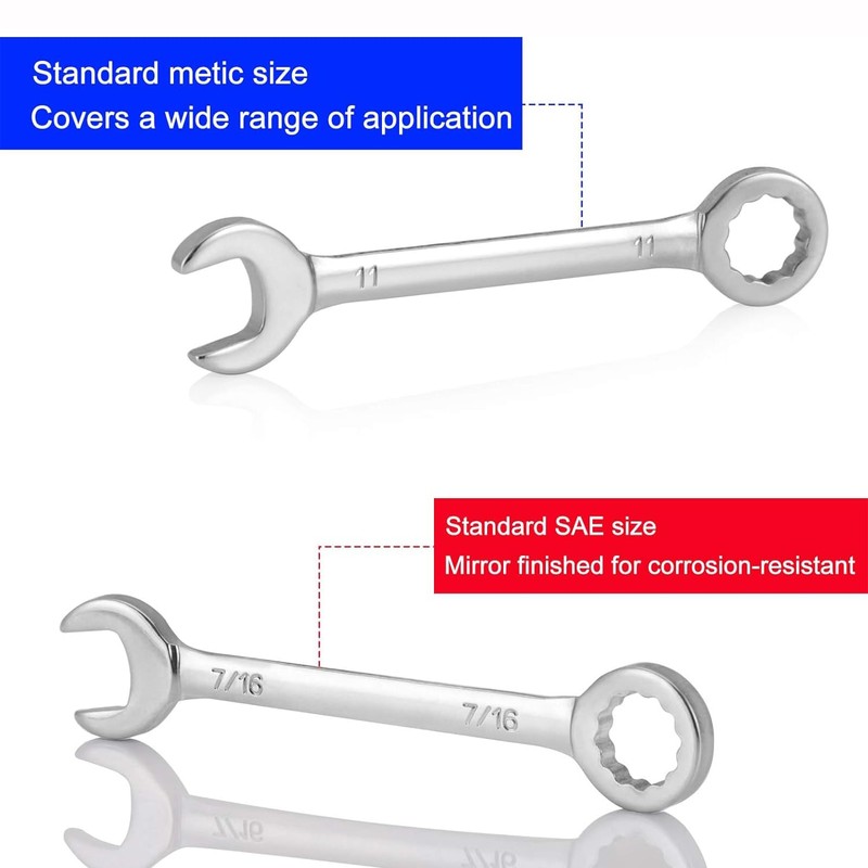 Bestgle 20Pcs Mini Wrench Set, Metric SAE Open Box End