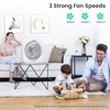 AMACOOL Table Fan, 12 inch Box Fan with 3 Adjustable