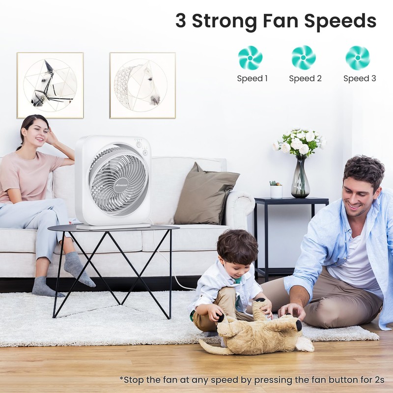 AMACOOL Table Fan, 12 inch Box Fan with 3 Adjustable