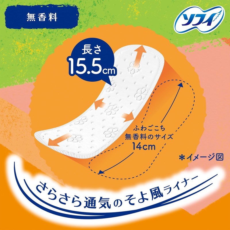 Sofy Fluffy Comfortable Long, Unscented, Pack of 56