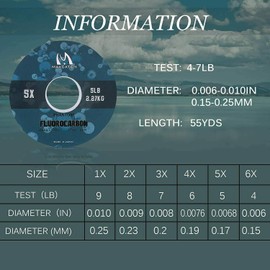 Maxcatch Fluorocarbon Leader Tippet Line for Fly Fishing with Tippet Line Holder & Tender, Clear, 50m/55Yds, 4PCS