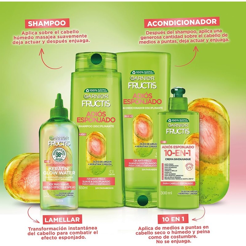 Kit Garnier Fructis Rutina Completa Adios Esponjado anti frizz 4pz