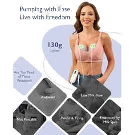 Hands Free Breast Pump K3,Portable Breastfeeding Pumps with Modes & 9 Levels,3 Fine-Tuned Rhythms,Leak-Proof & Low Noise Double Seal Flange 15-24mm