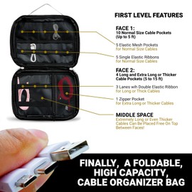 Cable Organizer Bag - Travel Cord Organizer Bag with Unique Flat Open Design - Foldable Electronic Organizer Travel Case for Cords, Chargers, Adapters