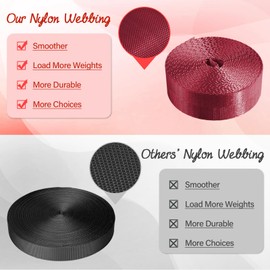 Grosun Nylon Webbing 1 inch 1.5 inch 2 inch Nylon Strap Backpack Straps Nylon Belt, 10 25 50 3.3 Yards Webbing (Light Red, 1 Inch x 3.3 Yards)
