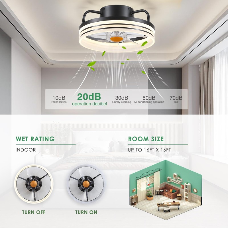 Mpayel Ceiling Fans with Lights and Remote - Flush Mount
