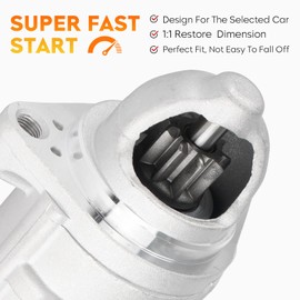 Starter for Honda Fit 2015 2016 2017 2018 2019 2020, 30639 312005R7A01 410-54249R SM74015 SMU0566 16283 52073