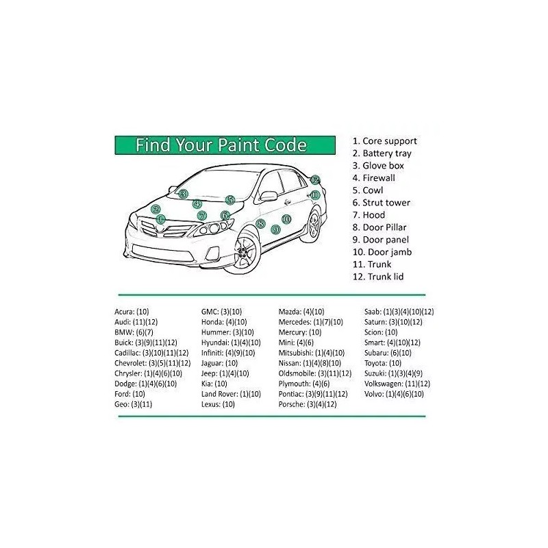 BASF Touch Up Paint for GMC vehicles with paint code