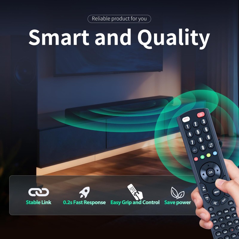 ZWP Replacement Remote Control fit for Bose Lifestyle 650/600 Media