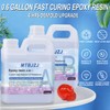 MTBJZJ 0.6 Gallon Quick Curing Epoxy Resin- 4 Hrs Demold