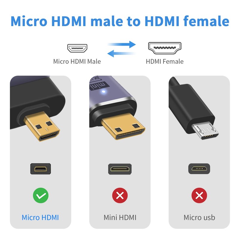 Duttek 8K 90 Degree Micro HDMI to HDMI Adapter, UP