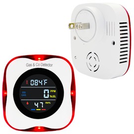 CHENGHEM 4-in-1 Carbon Monoxide and Natural Gas Detector, CO and Combustible Gas, Temperature & Humidity,Plug in Sensors for Home,Bedroom,RV,Gas Leak Detector Monitor for CO, LNG, LPG, Methane (1Pack)