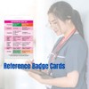 Antepartum Non Stress Test Reference Vertical Badge Card - Excellent