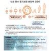셀비아 미솔로지 크리에이션 앰플 6ml 낱개 구매, 6ml, 1개 Selvia