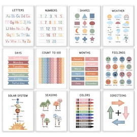 WINDVALE Toddler Learning Posters – Set of 12 Early Education Charts with Alphabet, Numbers, Shapes, Colours, Weather, Seasons, Feelings & More – Preschool Nursery Classroom & Homeschool Decor